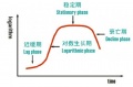 2016年11月9日 (三) 17:58的版本的缩略图