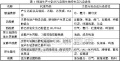 2016年12月27日 (二) 21:27的版本的缩略图